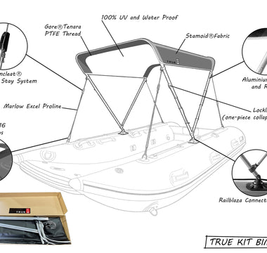 True Kit Bimini